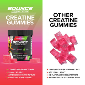 Gummies de Créatine Monohydrate Bounce Pro montrant la texture