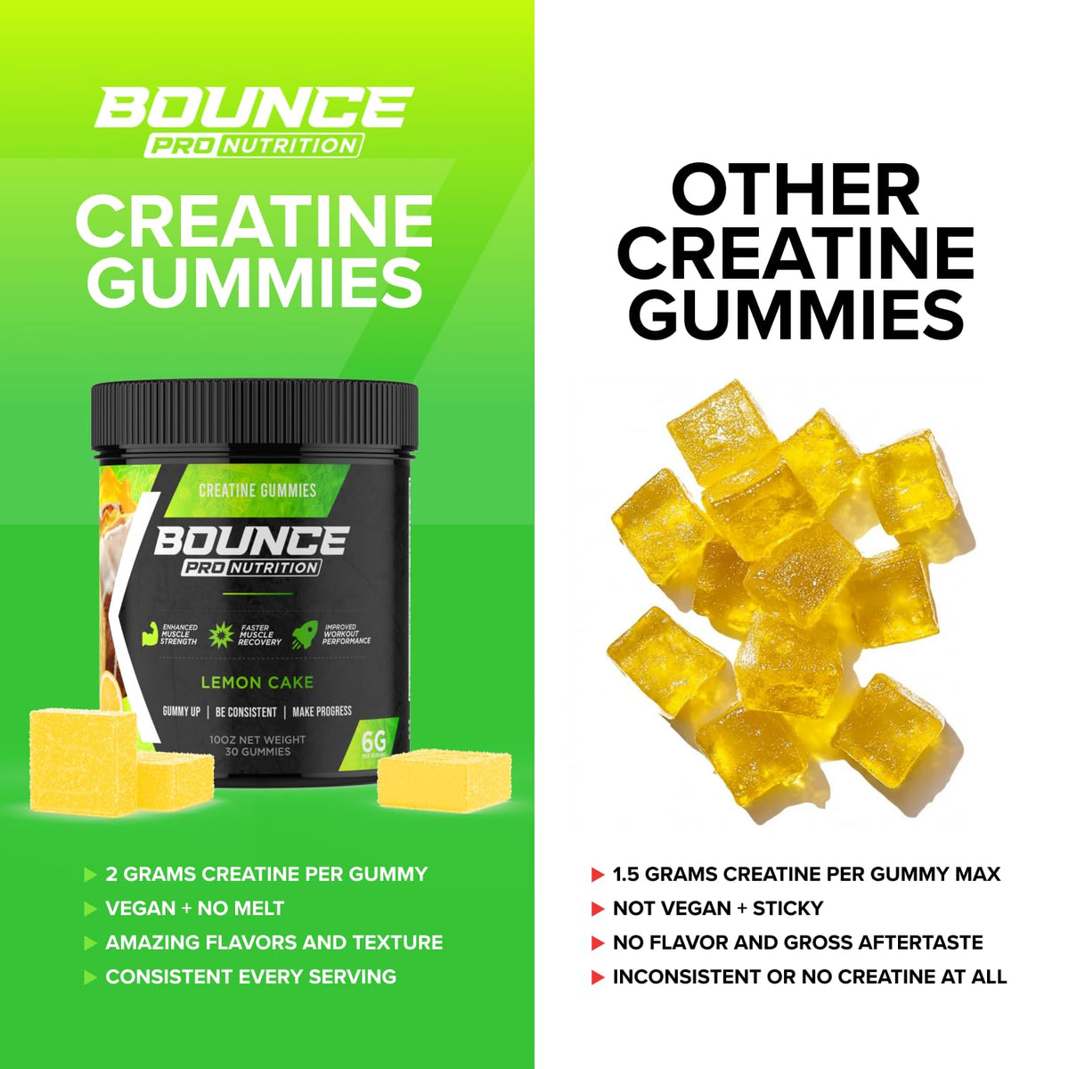 Gummies de Créatine Monohydrate Bounce Pro, présentation sur une table