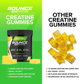 Gummies de Créatine Monohydrate Bounce Pro, présentation sur une table