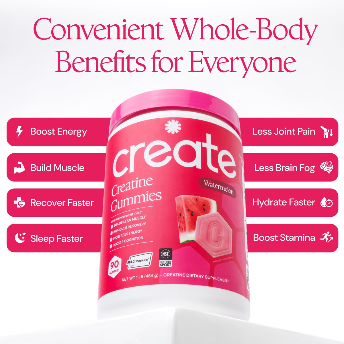 Gummies de Créatine Monohydrate Create avec une vue de côté