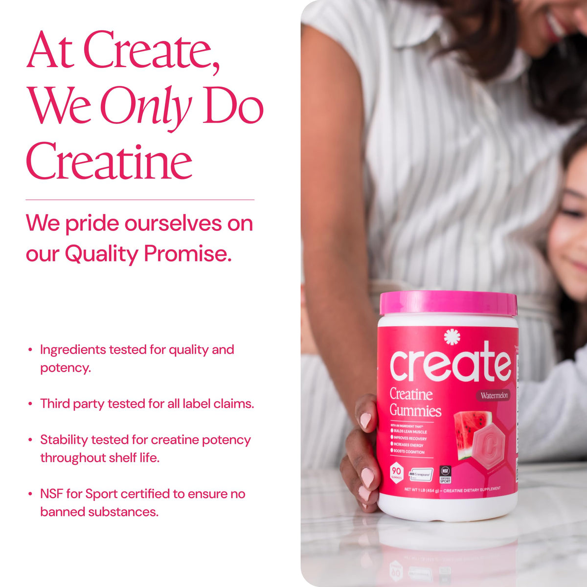 Gummies de Créatine Monohydrate Create dans un bol