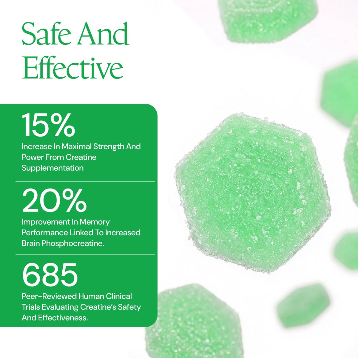 Gummies de Créatine Monohydrate Create dans un bol