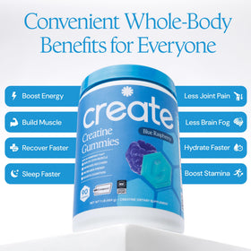 Gummies de créatine monohydrate Create, gros plan sur la texture