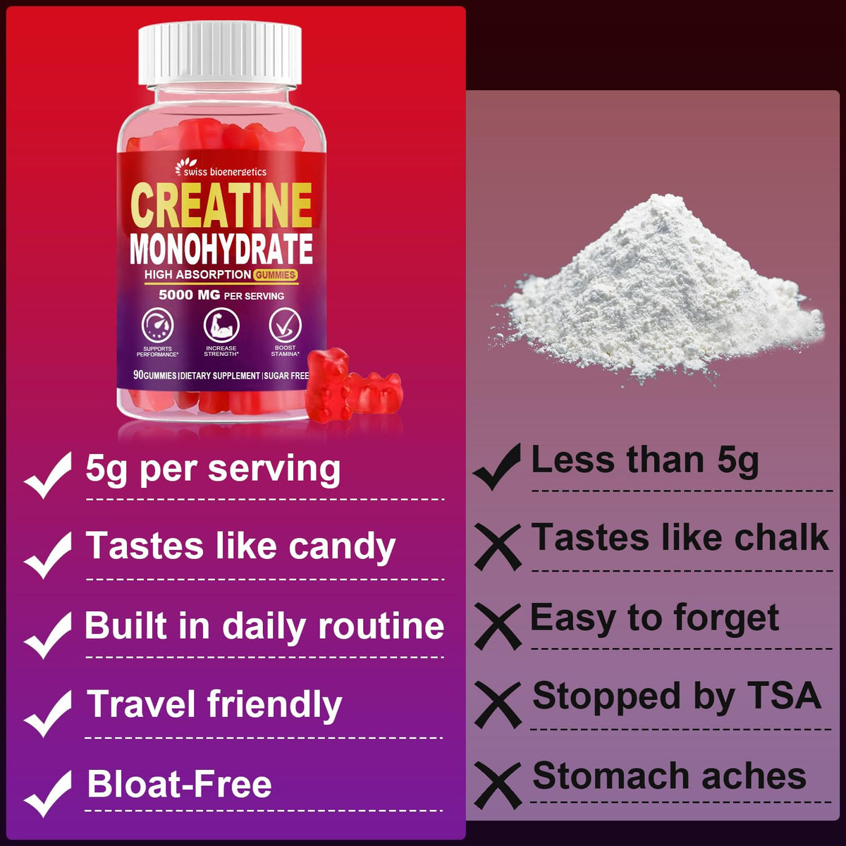 Gummies de créatine monohydrate en forme de framboise