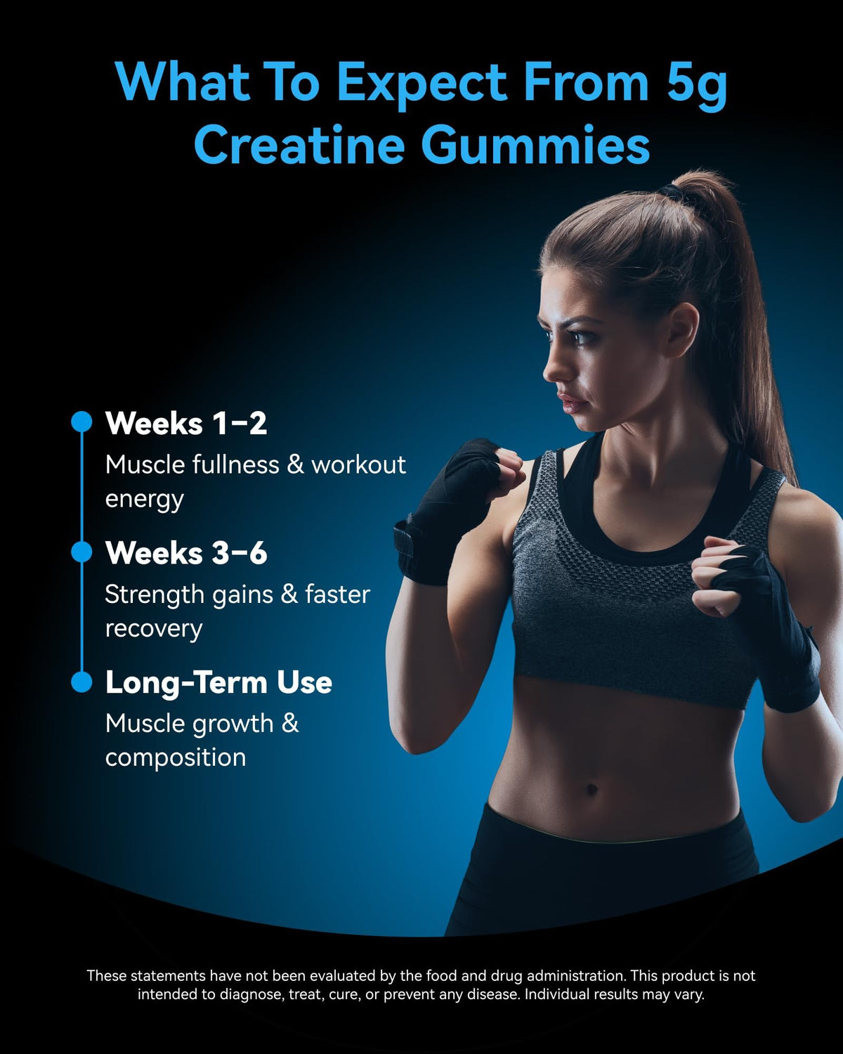 Gummies de créatine monohydrate Inner Brightness, texture granuleuse