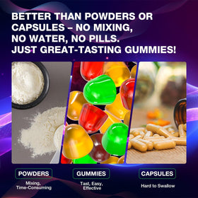 Gummies de créatine monohydrate letollhold, prise en main