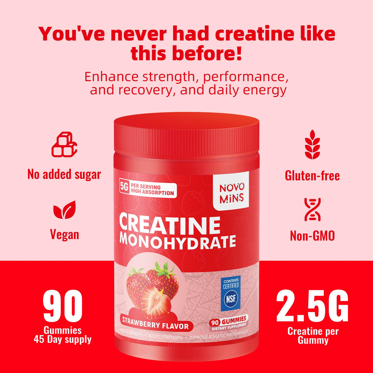 Gummies de créatine monohydrate Novomins, deux gummies sur une cuillère