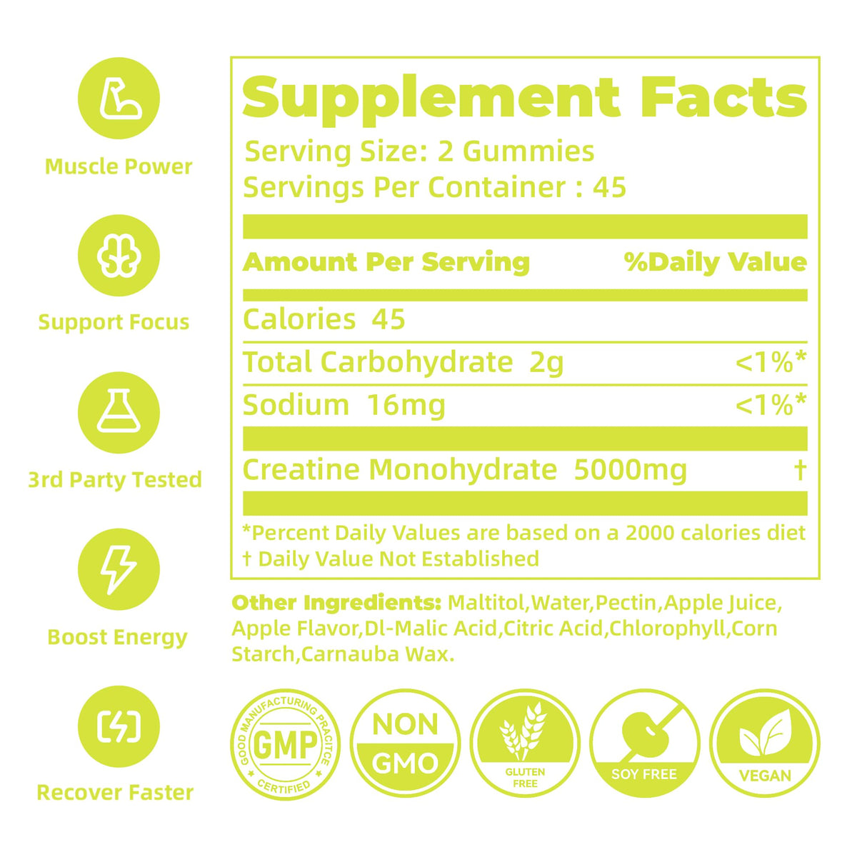 Gummies de créatine monohydrate Novomins, vue arrière du paquet