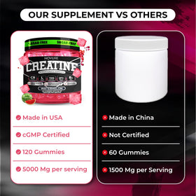Gummies de créatine monohydrate Novure 5000mg, vue de côté
