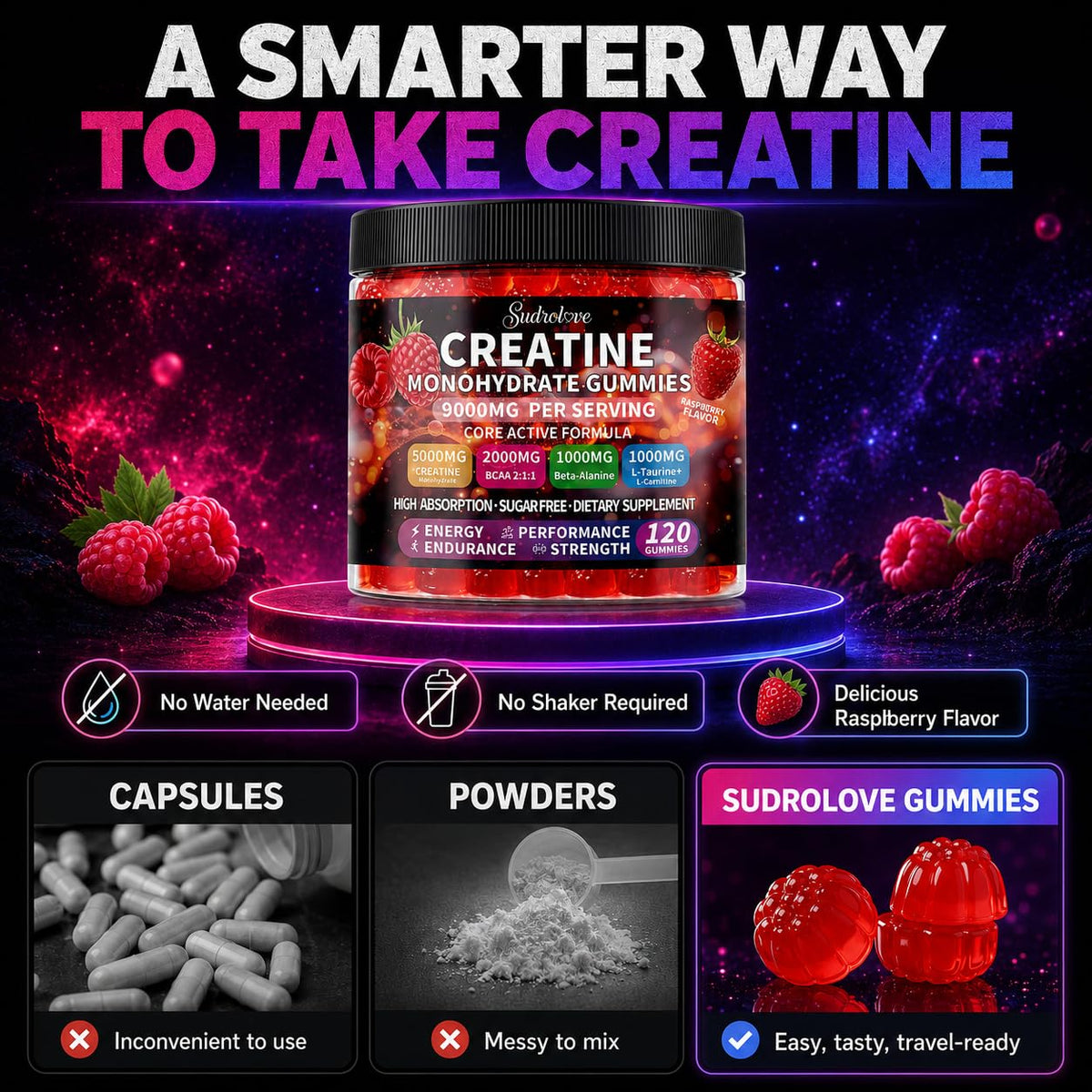 Gummies de créatine monohydrate sudrolove à côté d'une bouteille d'eau