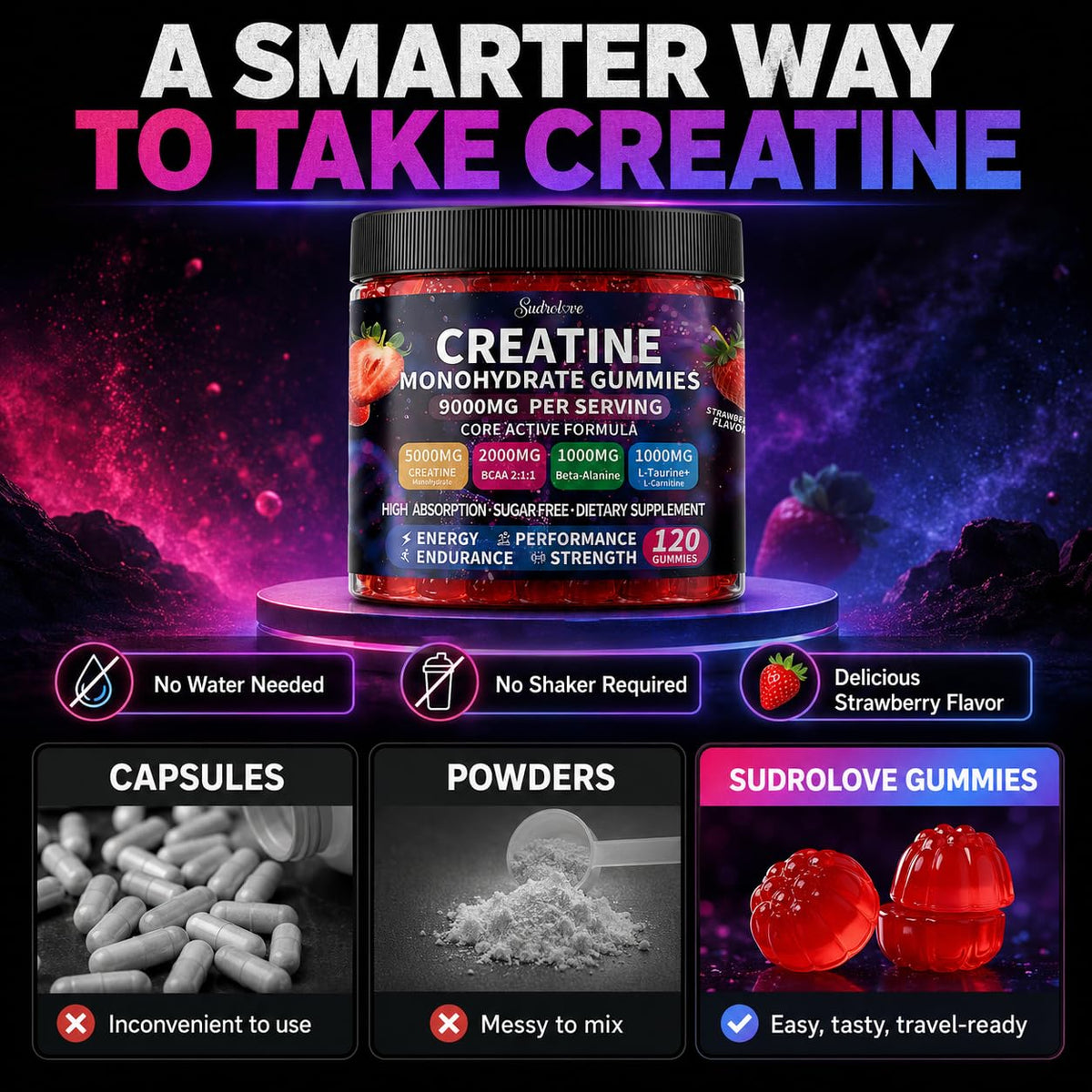 Gummies de créatine monohydrate sudrolove, prise quotidienne recommandée