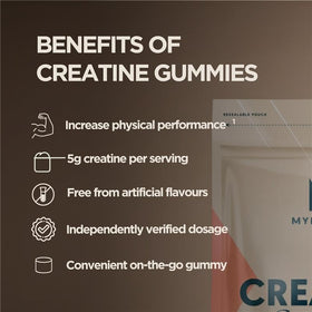 Gummies de Créatine Myprotein, sachet avec informations nutritionnelles