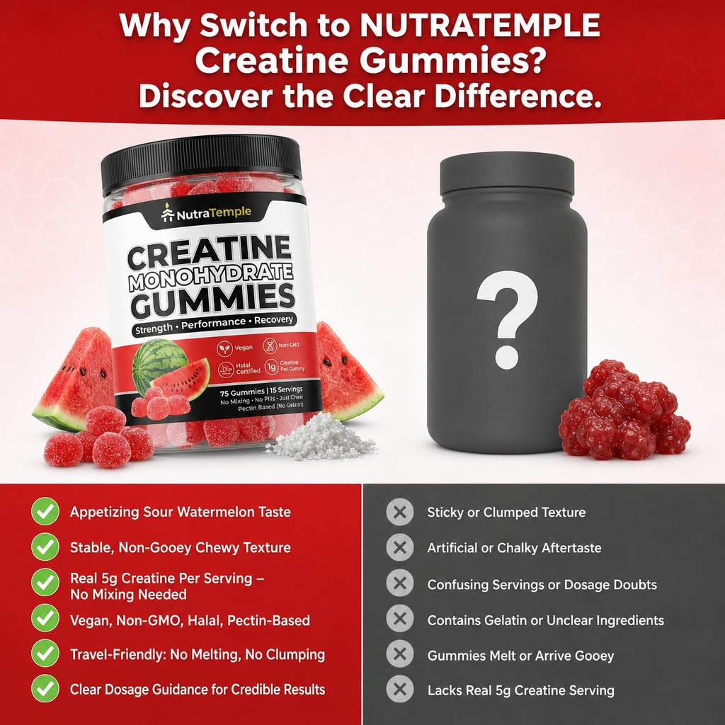 Gummies de créatine NUTRATEMPLE, boîte avec étiquette