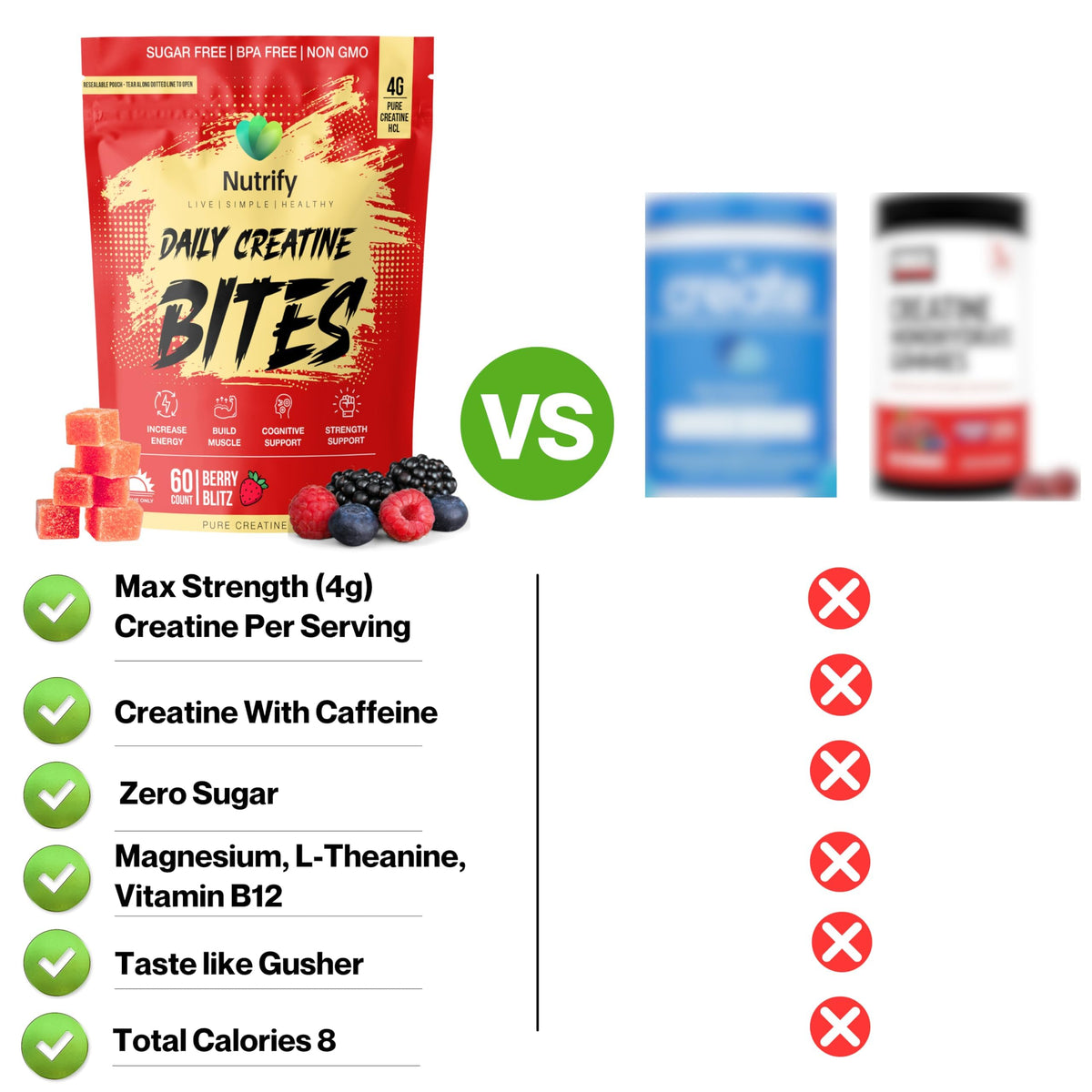 Gummies de créatine Nutrify avec étiquette claire