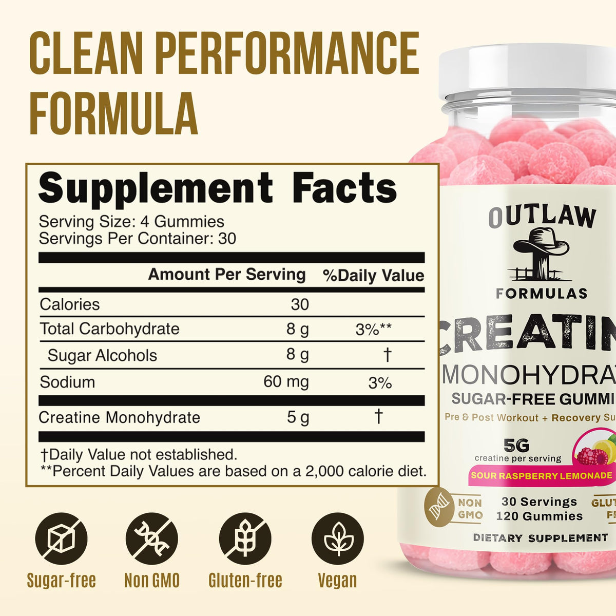 Gummies de créatine Outlaw Formulas avec étiquette et informations nutritionnelles