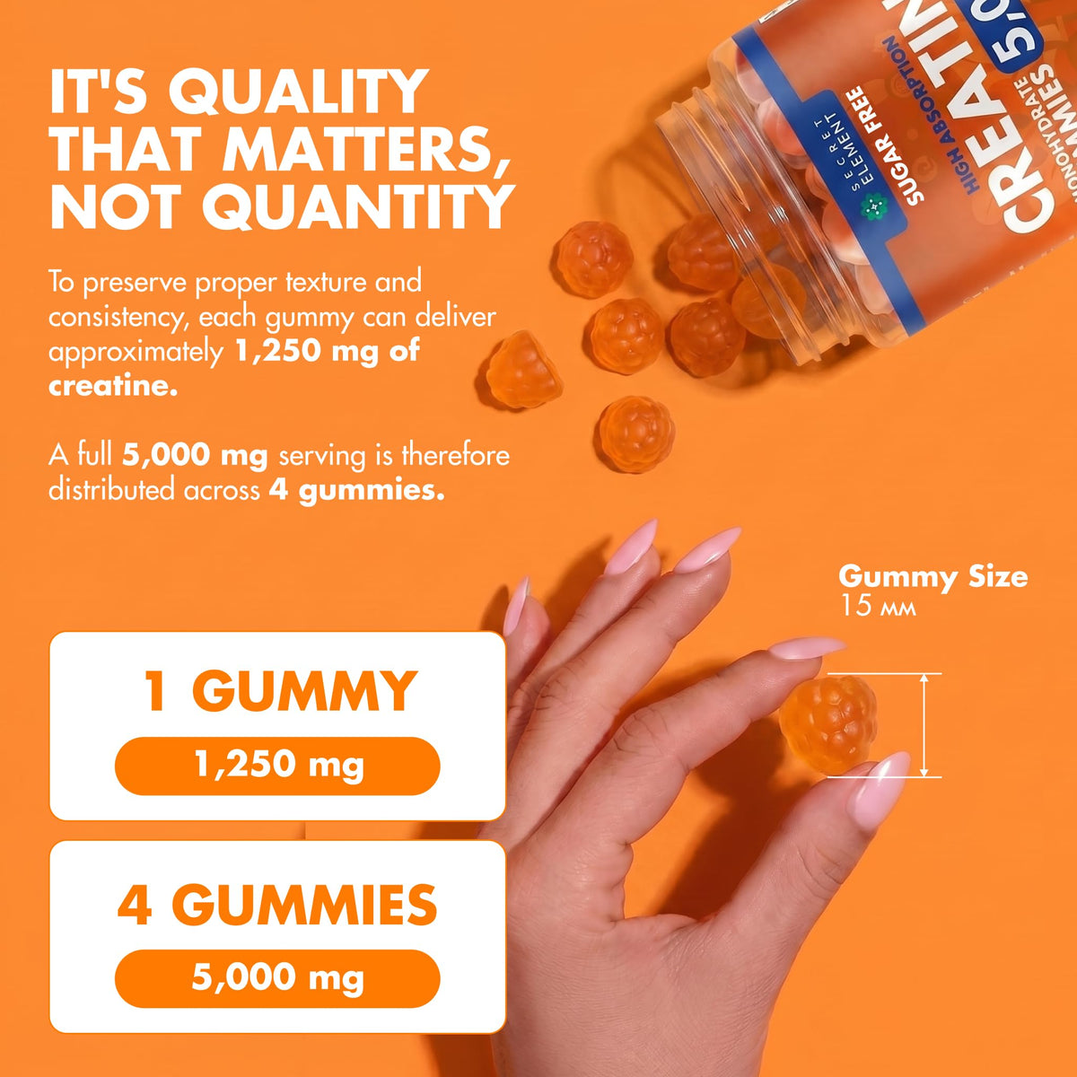 Gummies de créatine Secret Element, présentation du produit