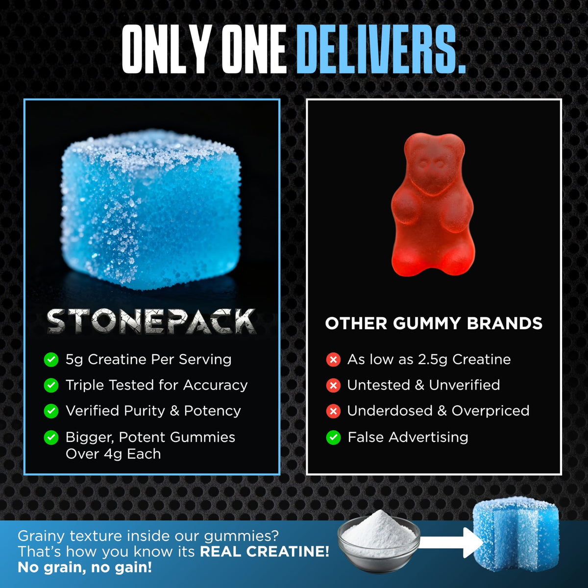 Gummies de créatine STONEPACK, prise en main facile pour le sport