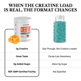 Gummies de créatine VeltraVita montrant la texture et la couleur