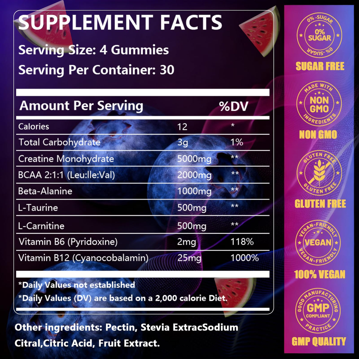 Gummies de Créatine VITARENEW, présentation des gummies individuelles