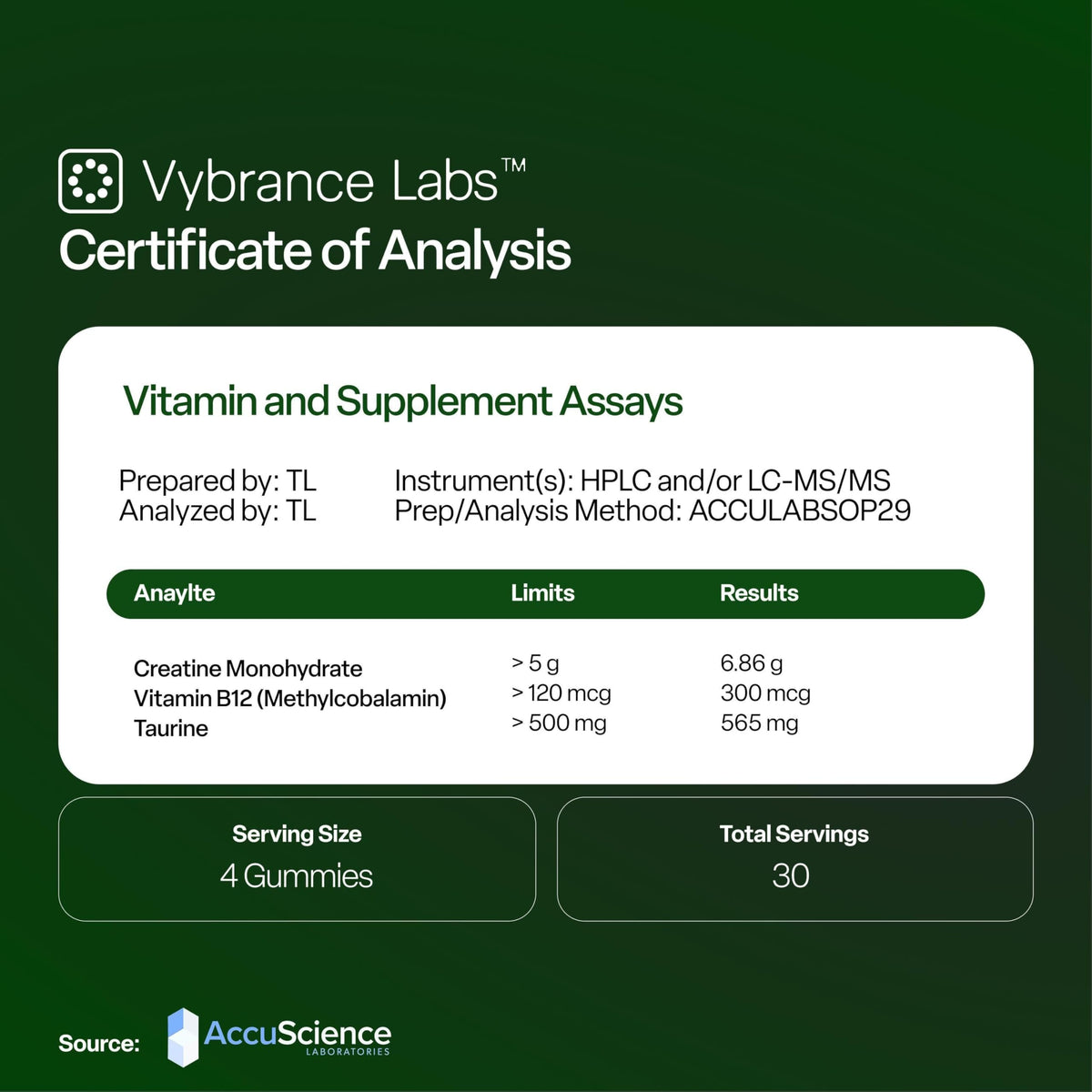 Gummies de créatine VYBRANCE LABS avec une vue rapprochée