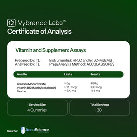 Gummies de créatine VYBRANCE LABS avec une vue rapprochée