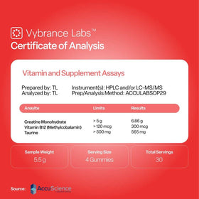 Gummies de créatine VYBRANCE LABS, vue de près avec focus sur la texture