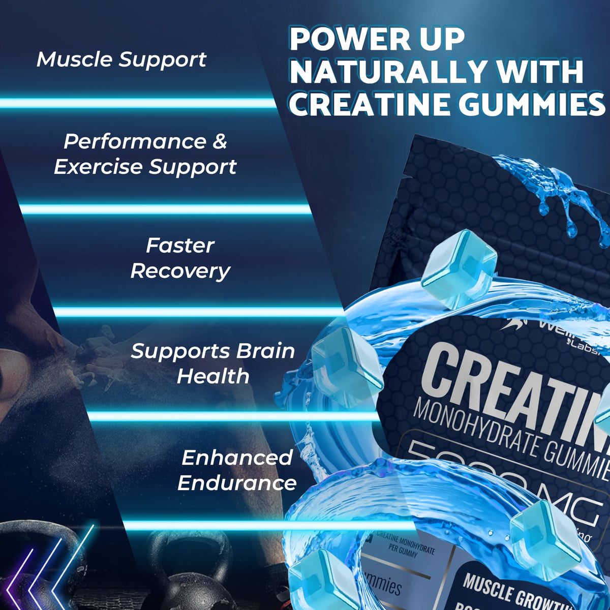 Gummies de créatine WELLNESS LABSRX, prise en main