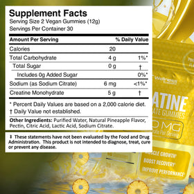 Gummies de créatine WELLNESS LABSRX, vue de dessus