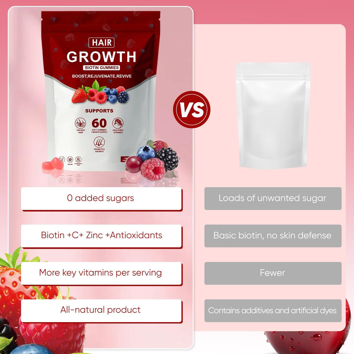 Gummies de croissance capillaire Shwfhi sur un fond neutre