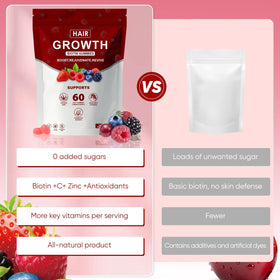 Gummies de croissance capillaire Shwfhi sur un fond neutre