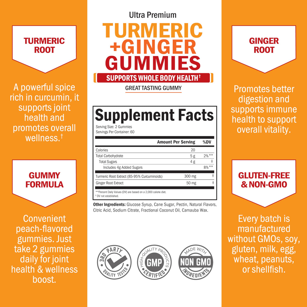 Gummies de Curcuma et Gingembre BioSchwartz, texture et couleur