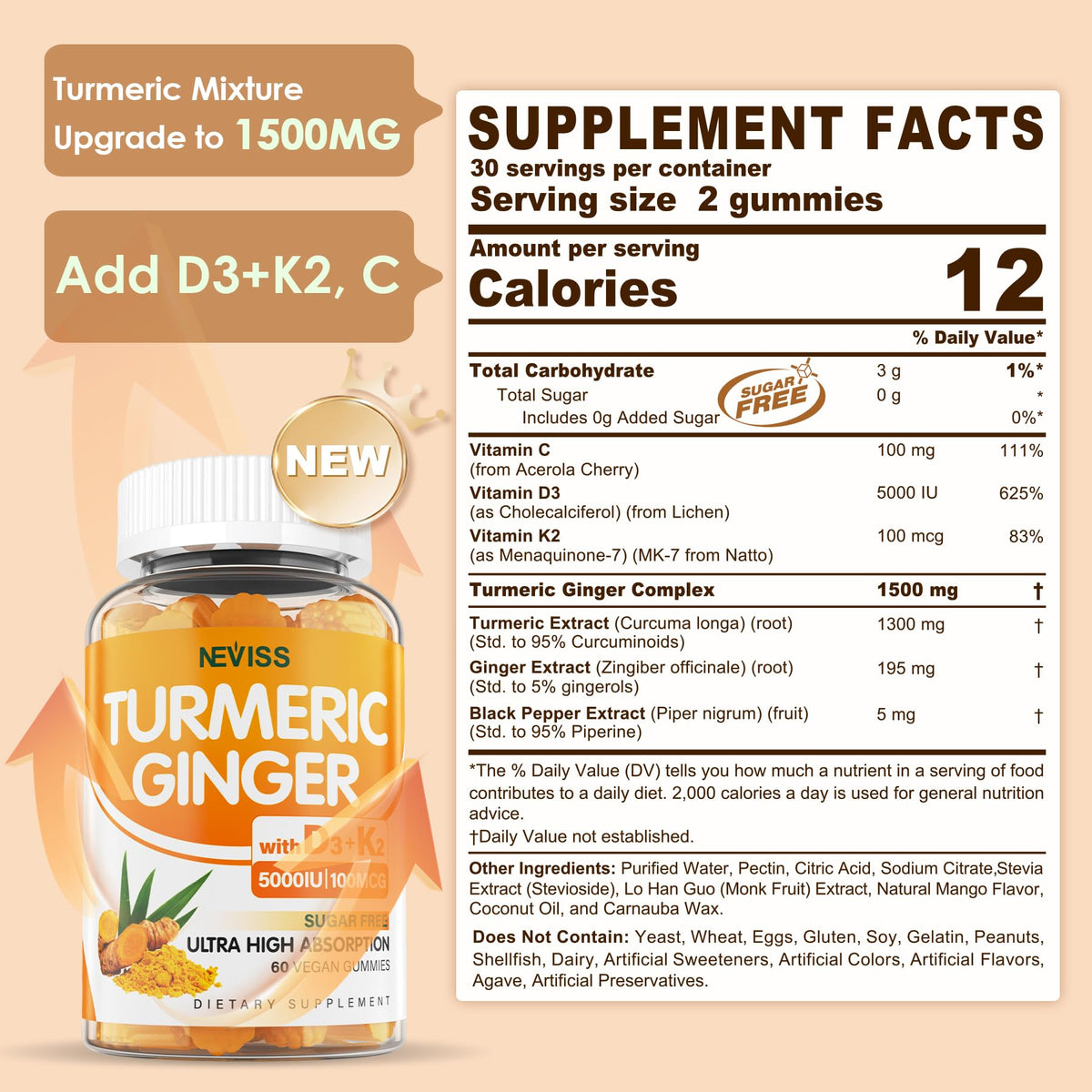 Gummies de curcuma NEVISS, vue de côté montrant la texture