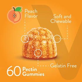 Gummies de curcuma Viteey montrant les ingrédients naturels