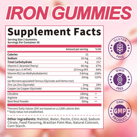Gummies de fer BBEEAAUU montrant la texture et la couleur
