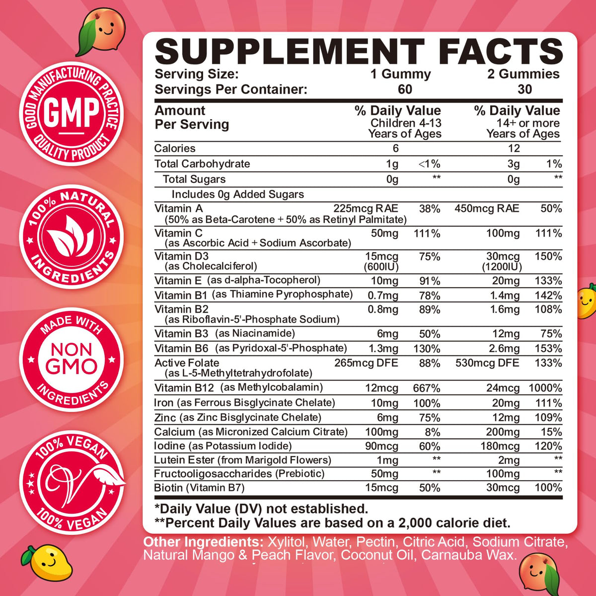 Gummies de fer CFILIHTC, détail des gummies avec saveur de fraise