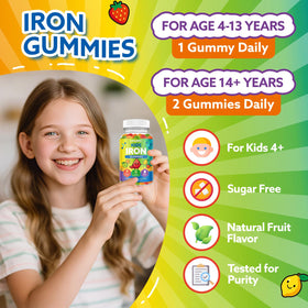 Gummies de fer CFILIHTC, dosage recommandé