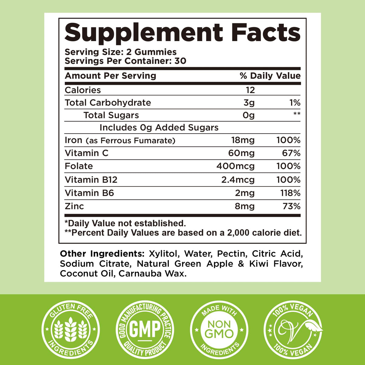 Gummies de Fer CFILIHTC, gummies dans un bol avec des fruits