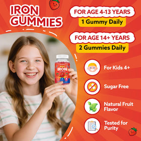 Gummies de Fer CFILIHTC pour Enfants, prise en main d'un gummy
