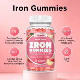 Gummies de fer CFILIHTC, prise en main