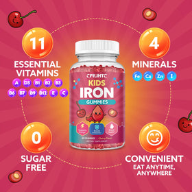 Gummies de Fer CFILIHTC sur une table