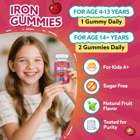 Gummies de Fer CFILIHTC, vue de dessus