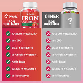 Gummies de fer DIAOLAI dans une main pour montrer la taille