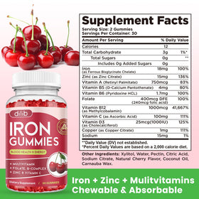 Gummies de Fer Dilib dans leur emballage ouvert
