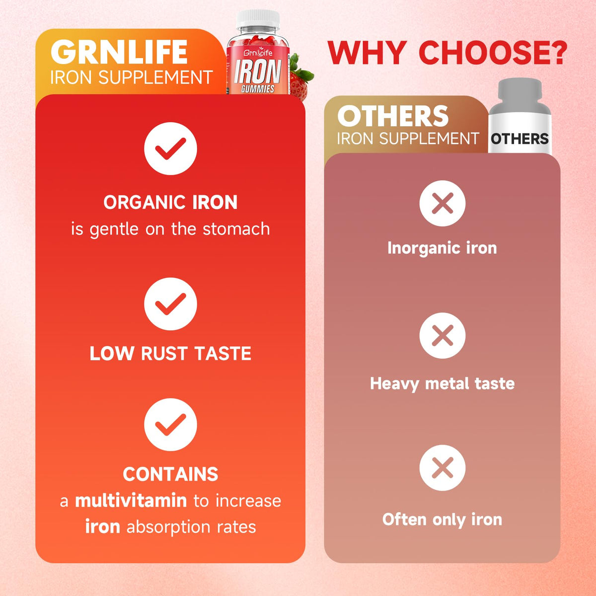 Gummies de Fer GrnLife montrant la texture des gummies