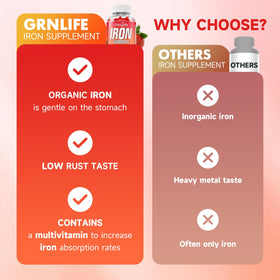 Gummies de Fer GrnLife montrant la texture des gummies
