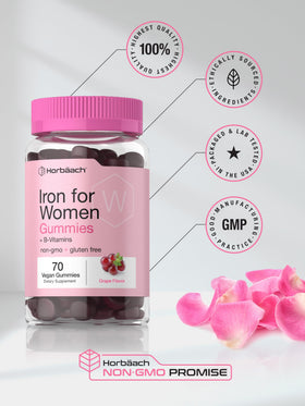 Gummies de fer Horbäach, ingrédients, composition