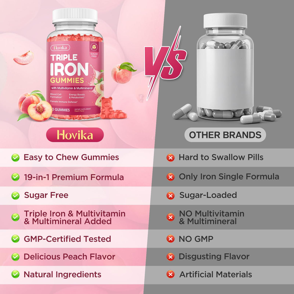 Gummies de Fer Hovika, affichage des valeurs nutritionnelles