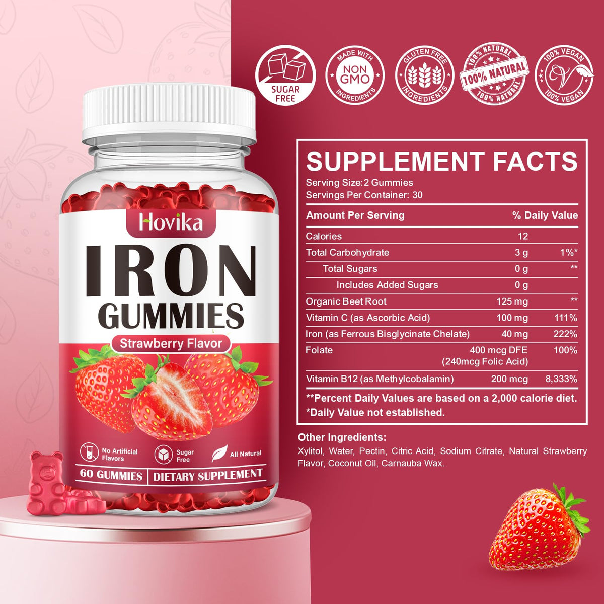 Gummies de Fer Hovika en gros plan montrant leur forme et couleur