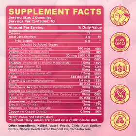 Gummies de Fer Hovika, vue d'ensemble du produit