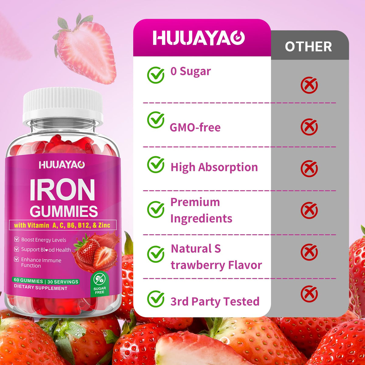 Gummies de fer HUUAYAO, ambiance de consommation quotidienne